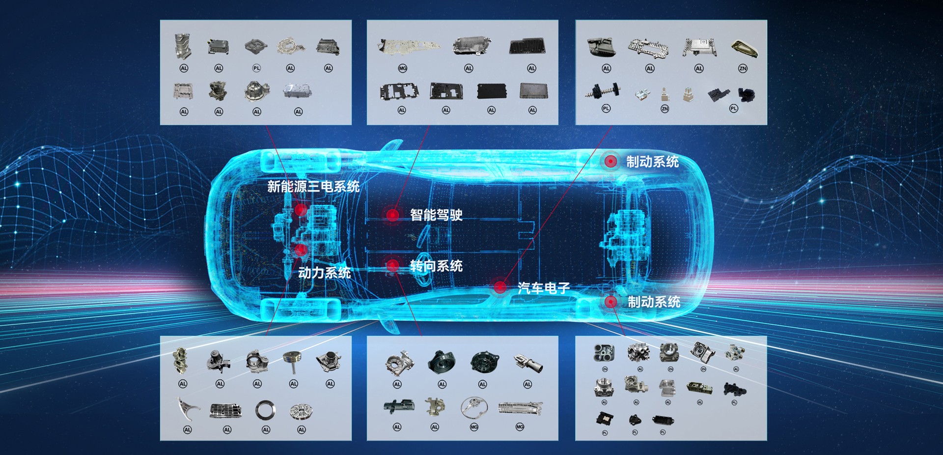 乐天堂fun88集团细密压铸营业